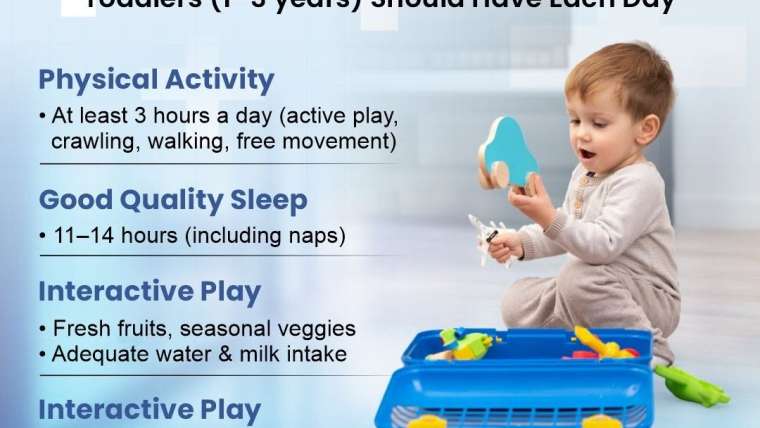 Child Specialist Hospital in Allahabad (Prayagraj)